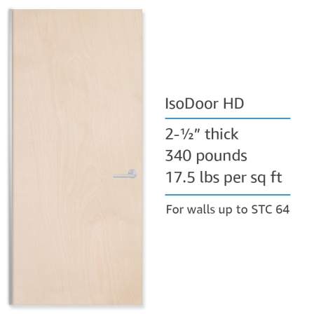 IsoDoor HD Product Information
