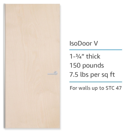 IsoDoor Product Information