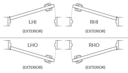 Select Door Swing (determined from outside the room)