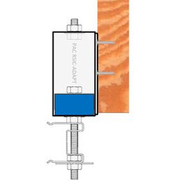 Side Mount, Channel
