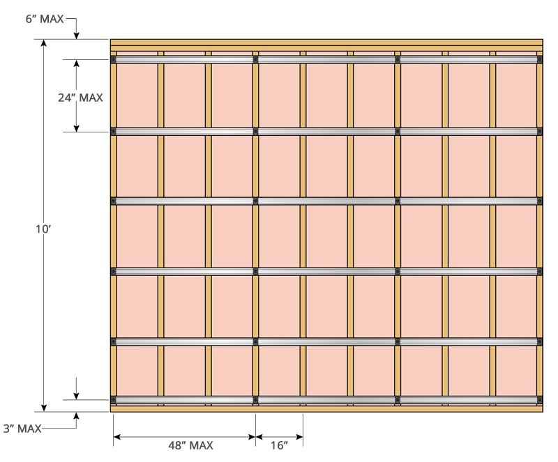 How To Install Resilient Sound Isolation Clips IsoStore